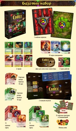 Настольная ига GaGa Games Codex. Базовый Набор