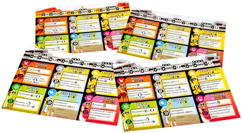 Настольная игра Hobby World CIV: Carta Impera Victoria. Карточная цивилизация