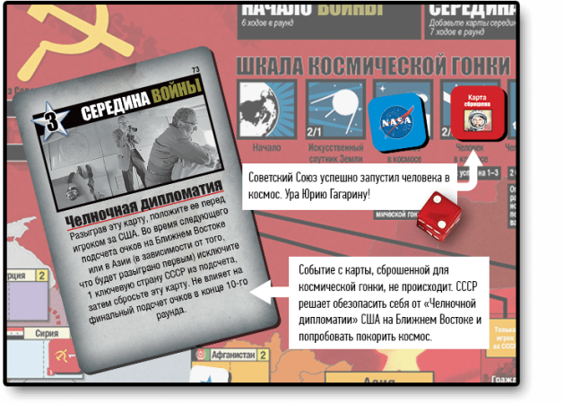 Сумеречная борьба