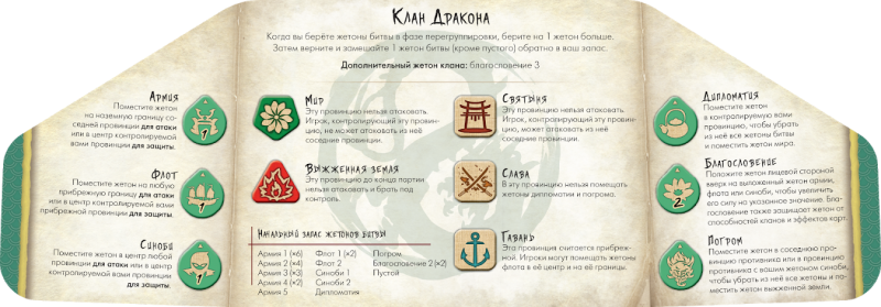 Битва за Рокуган