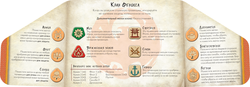 Битва за Рокуган