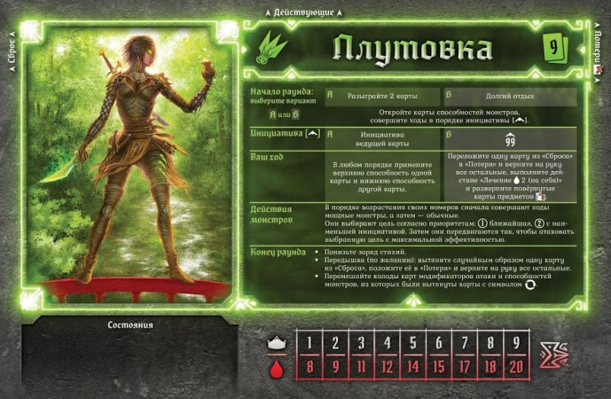 Gloomhaven. Мрачная гавань