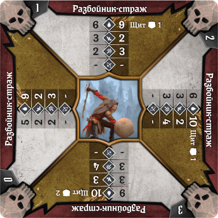 Gloomhaven. Мрачная гавань
