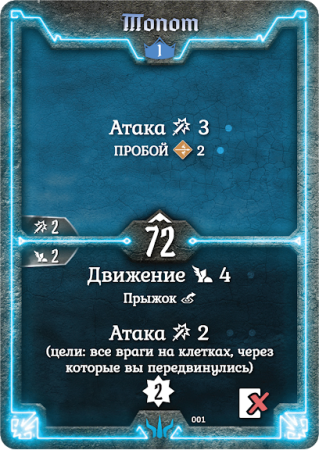 Gloomhaven. Мрачная гавань