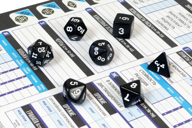 Настольная ролевая игра Starfinder Стартовый набор