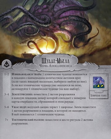 Ужас Аркхэма: Последний час