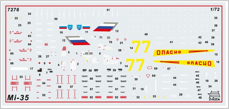 Сборная модель Zvezda Российский ударный вертолет Ми-35М