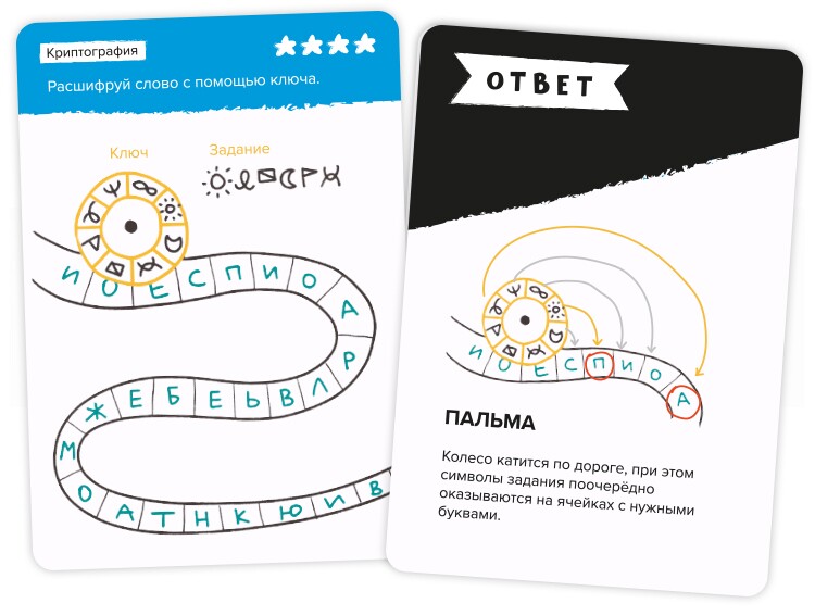 Игра-головоломка BRAINY TRAINY Железная логика