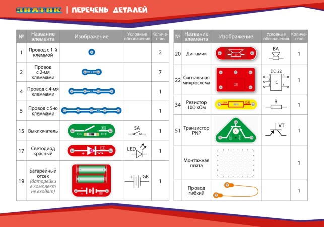 Конструктор ЗНАТОК Фиксики. Охраняем Дом
