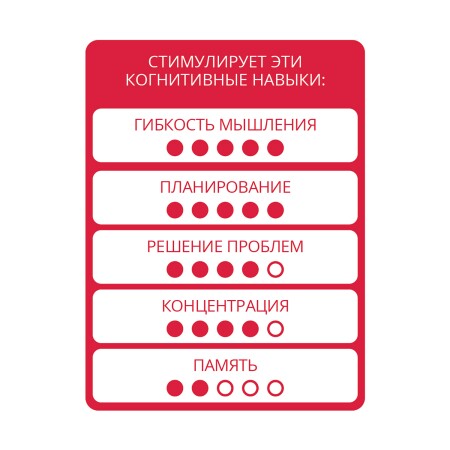 Настольная игра Bondibon Умные лягушки